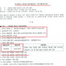 비에스제이 네이버블로그