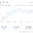 신화건축 이미지