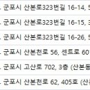 김상용피부과의원 이미지