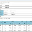 광장공인중개사사무소 이미지