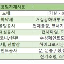 신공간디자인&인테리어