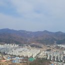[정관신도시] 정관읍 용수리 주말농장 겸 투자용 토지 매매(1억5천만) 이미지