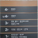 한미구내식당 | [별5] 대구 근교 아이와 가볼만 한 곳. 칠곡호국평화기념관