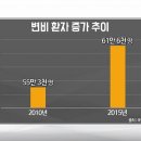 군포-산본-2015 네이버블로그