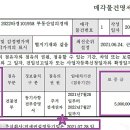 주식회사 비앤 네이버블로그