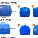 보리 농약 제초제 줄때 1200평에 몇리터 희석해서 주나요? 이미지