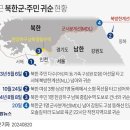 北 경계 삼엄했던 탈북 루트로 12일간 2명 귀순 이미지