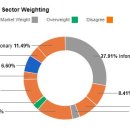 유)서원건설 이미지