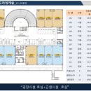 프라임지식산업센타(프라임캐슬지식산업센타) 이미지