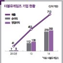 (주) 더블유커뮤니케이션