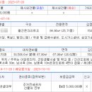 평안마을건영5차 이미지