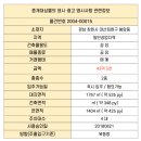 경남탑부동산중개사무소 이미지