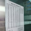 일번가노외공영주차장 앞 이미지