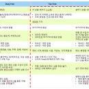 (주)임팩트인 이미지