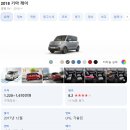 경인정비 | [케이카 후기]특별한 인연 - 더뉴레이 LPi 경인직영점 구매 후기