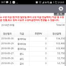 리뉴메디