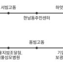 보광동 주민센터 체육관 이미지