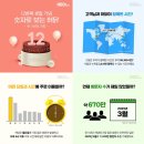 (주)허닭 이미지