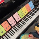 부광초등학교+중동반석유치원 이미지