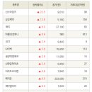아이티엠컴퍼니