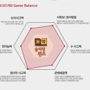 창의 사고력 수학 이미지