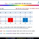 랜탈서비스 이미지