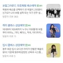 피아노그라운드음악학원 이미지