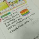 스토리텔링수학 이미지