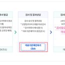 당산 헤스티아 여성의원