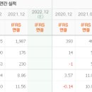 동화케미칼 이미지