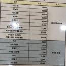 맘스드림산후조리원 | 맘스드림 조리원 13박 14일 후기 준비물 보호자 궁금한 점