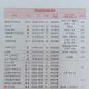 컴퓨터자격증반 ITQ (한글, 엑셀과정) 이미지