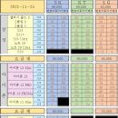 CU 현암점 이미지