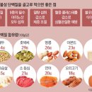 홍성한우직판장 이미지