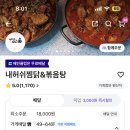 구미중앙로-11 이미지