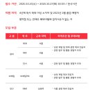 해태아이스크림(주)