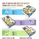 월드피아 이미지