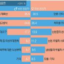 뿌리정보미디어