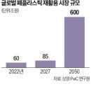 미래화학 이미지