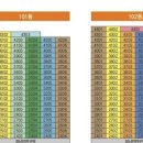 아인부동산공인중개사사무소 이미지