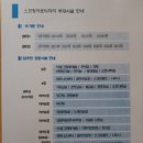 스프링카운티 자이아파트 이미지