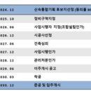 장미마을 이미지