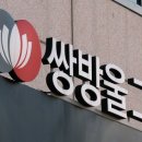 쌍방울 이미지