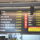 육장장이 이미지