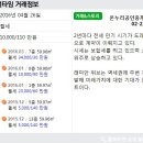 온누리재건축공인중개사사무소 이미지