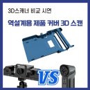 쓰리디스캔 이미지