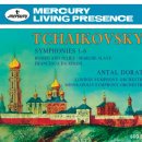 Tchaikovsky: Symphony No. 2 in C Minor, Op. 17 "Little Russian" 이미지