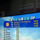 락휴코인노래연습장 해운대비치점 이미지
