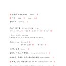 월명동 휘겔리 이미지