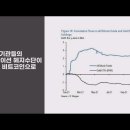 엔젤장 티스토리